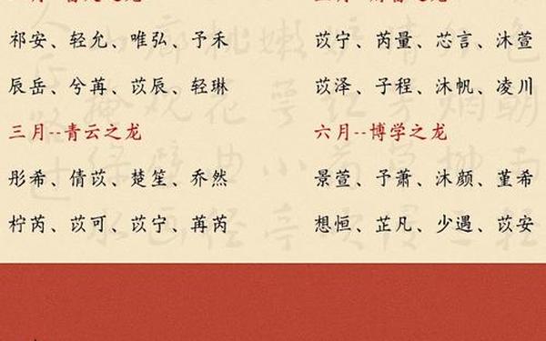 属龙的是哪一年出生的多大 属龙的是哪一年出生的多大