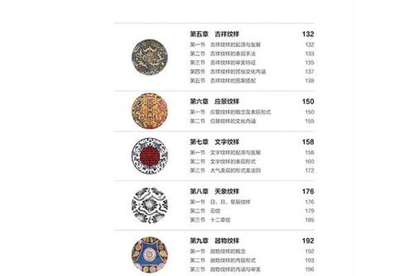 中国传统经典纺织品纹样史-纺织纹样