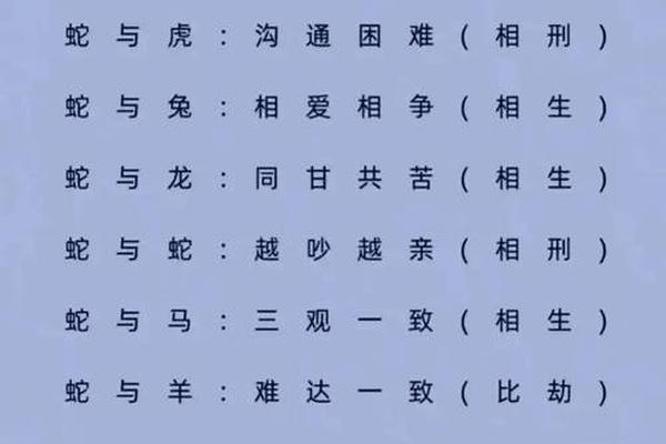 八字看配偶属相 八字看配偶属相