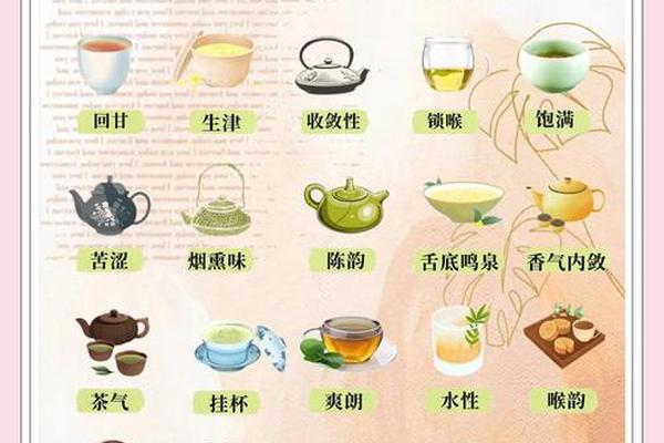 茶文化礼仪的基础知识适合儿童的-中国茶文化基本知识