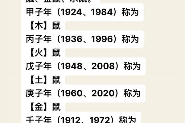 2020年属鼠的五行属性是什么