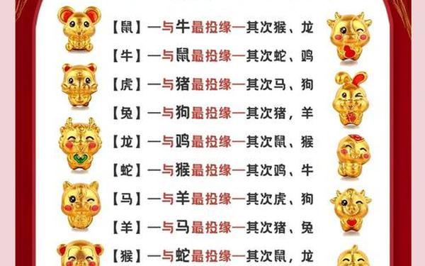 属蛇和属猴配吗—猴跟蛇适合做夫妻吗 属蛇和属猴配吗—猴跟蛇适合做夫妻吗