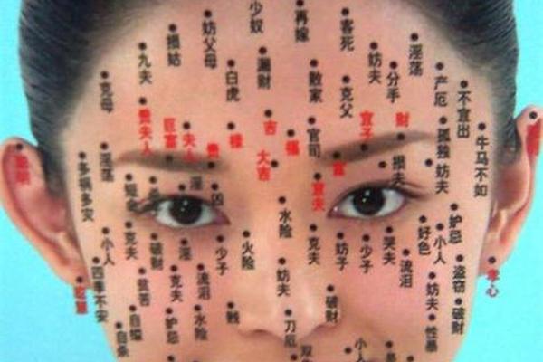 财富进口痣相,面部最好的三颗痣图片