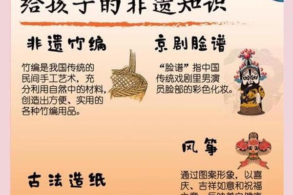传统技艺 传统技艺介绍 传统技艺 传统技艺介绍