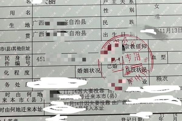 什么是主迁人姓名和姓名