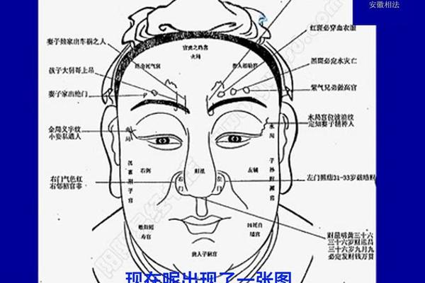安徽相法痣的相法_安徽相法原版