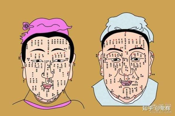 查看脖子痣相 脖子上有痣看相图解 查看脖子痣相 脖子上有痣看相图解