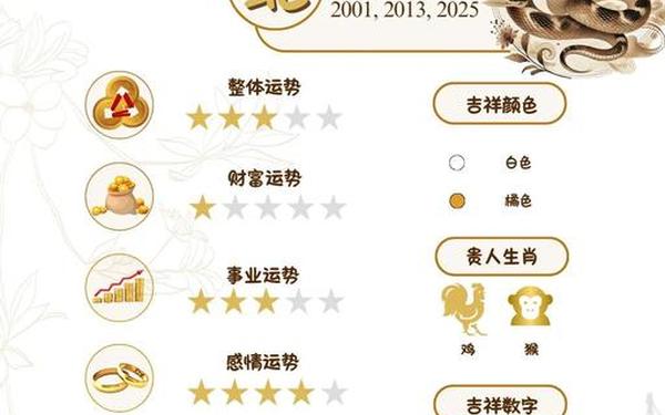 属蛇2025年的特大贵人 属蛇2025年的特大贵人