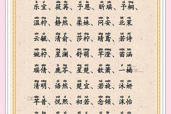 诗意孩子姓名