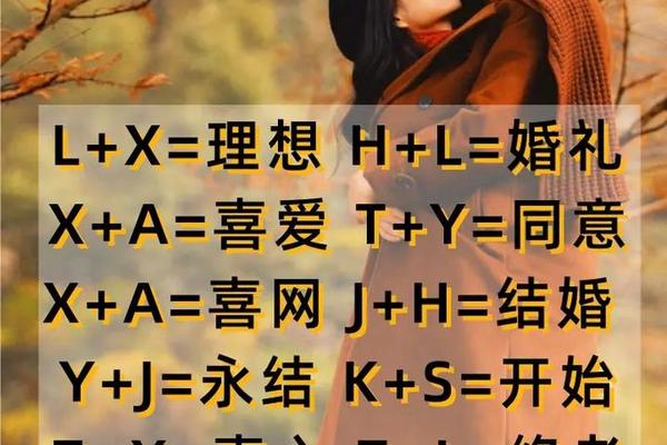 姓名缘分配对