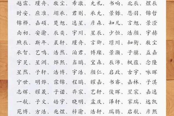 流行姓名取名男