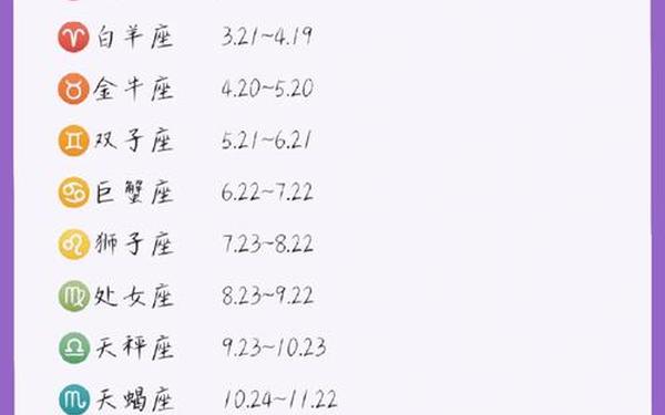星座划分是几点 星座按时间如何划分 星座划分是几点 星座按时间如何划分