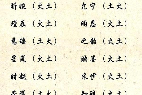 姓名五行火火木