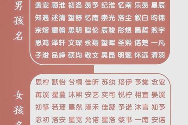 丗字姓名含义女孩