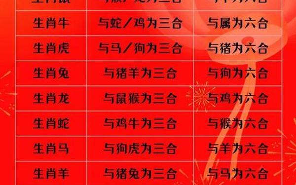 属牛和兔子属相合不合 属牛和兔子属相合不合