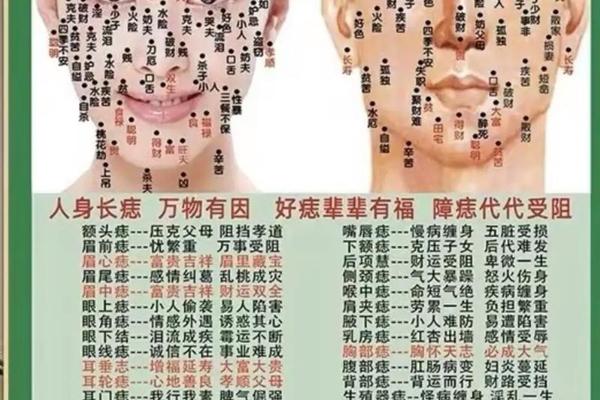 女人眼角有痣相解,女人左内眼角长痣图解 女人眼角有痣相解,女人左内眼角长痣图解