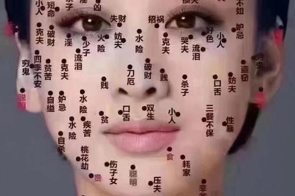 寡妇痣相长在哪里好看呢—寡妇克夫相貌