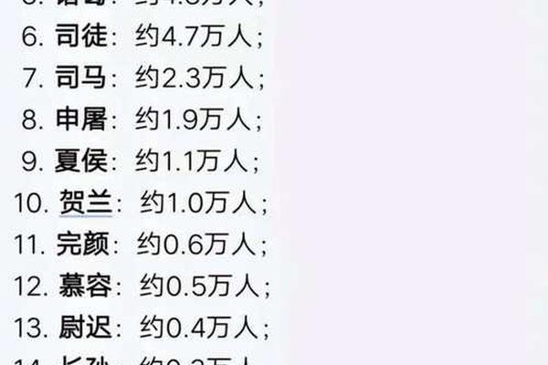 苏方是复姓名还是单姓名