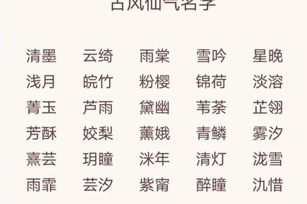 姓名王和姓名白的网名大全