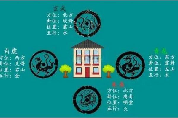 痣相青龙是什么意思(算命中的青龙是什么意思) 痣相青龙是什么意思(算命中的青龙是什么意思)