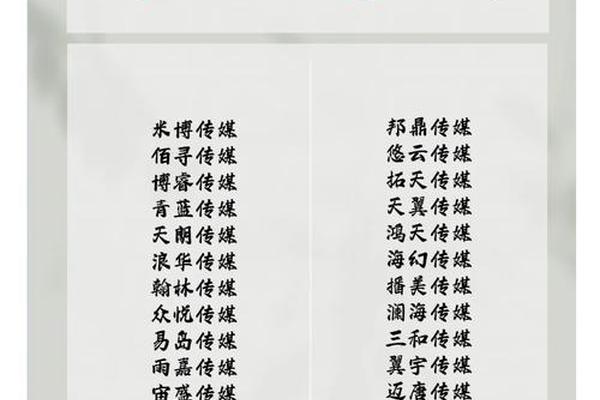 现代文化传媒公司起名、适合传媒公司的名字有哪些