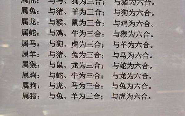 五合生肖是哪几个数字 五合生肖是哪几个数字