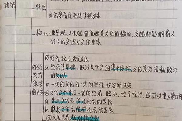 文化传承与文化创新知识点,高中政治文化传承与创新思维导图