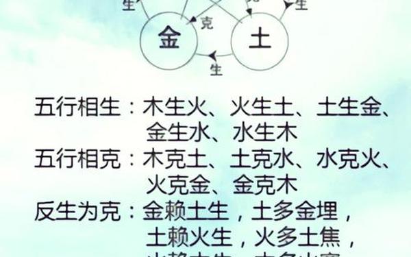 属兔的水木金火相克吗 属兔的水木金火相克吗