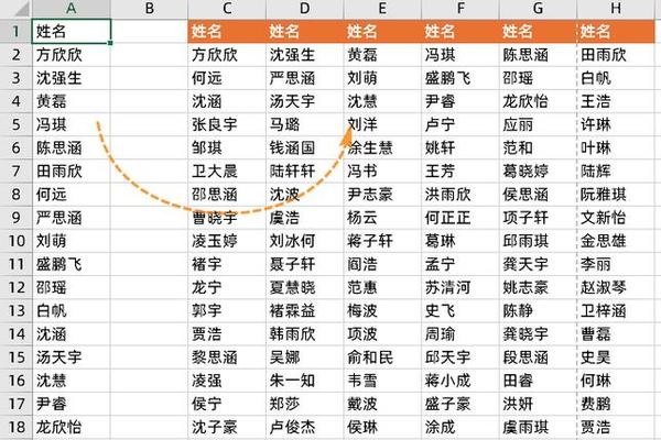 一列姓名找相同的姓名