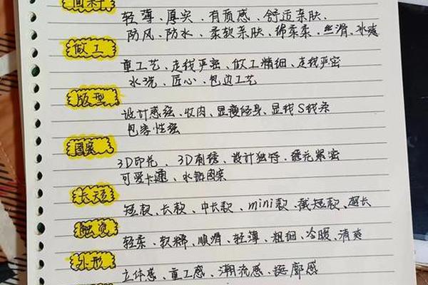 服饰文化小知识—中国穿衣文化知识