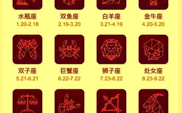 十二星座月份日期表_十二月份是什么星座的女孩