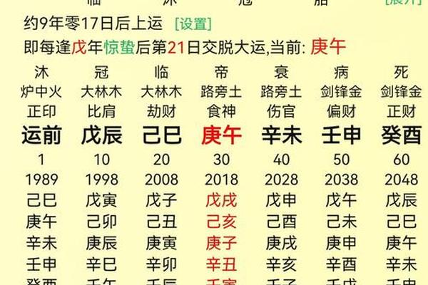 黄鉴八字