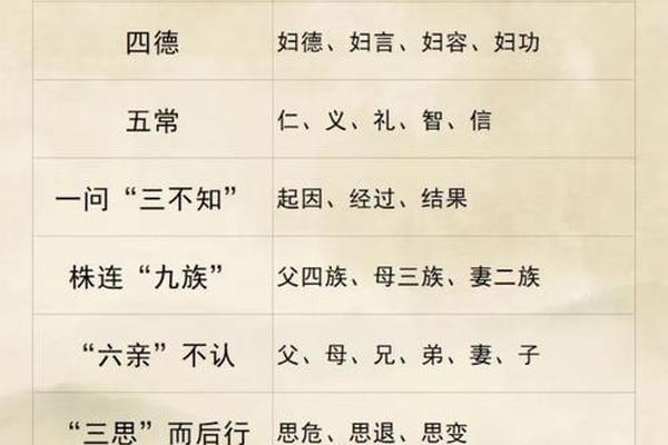 中华文化常识精华大全图片、中华传统文化百部经典