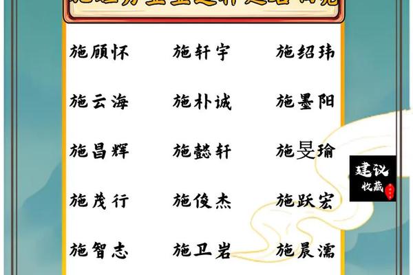 施姓名读音