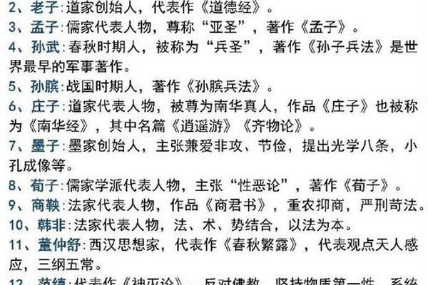 国学文化常识大全;中国历史常识100条 国学文化常识大全;中国历史常识100条