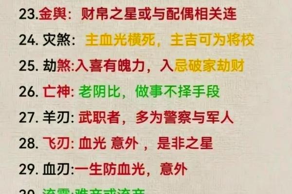 八字词馆