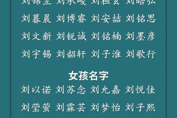 姓名提取出不重复的姓名