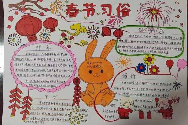 年俗文化内容文字;年俗文化图片
