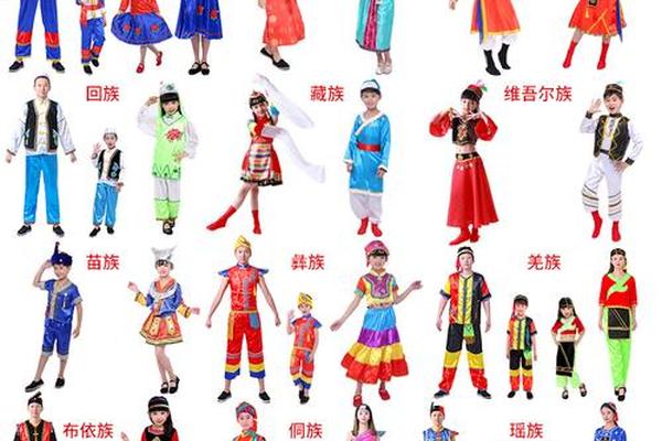 中华民族传统服装采购目录;中国民族传统服装
