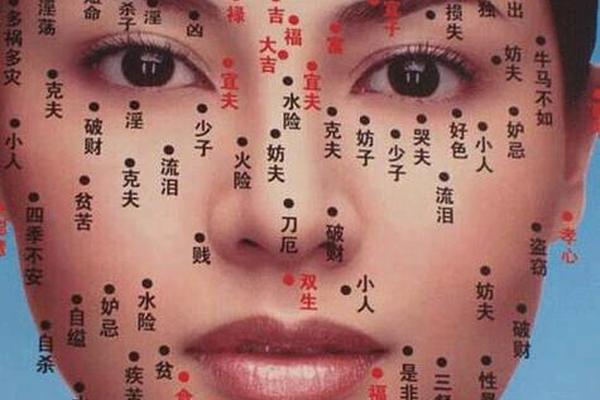 痣相不好的面相女-哪种面相的女人命苦