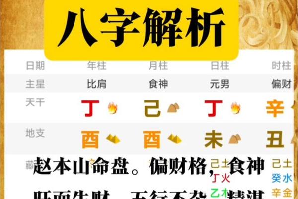 今八字