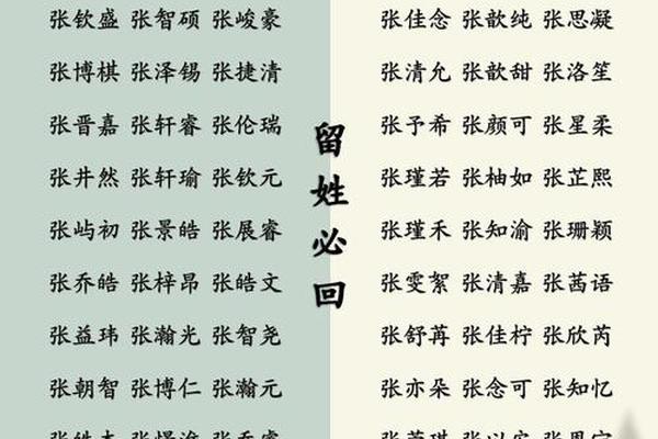 张怎么取姓名
