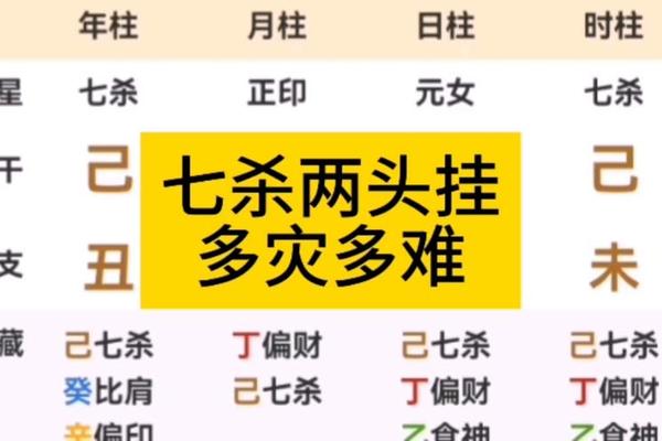 八字七杀