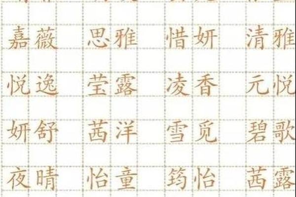 2020猪年宝宝起名