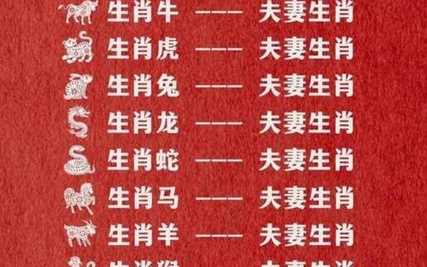 十二生肖属相婚配表2023_属相婚配表配对查询表 十二生肖属相婚配表2023_属相婚配表配对查询表