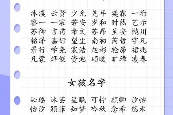 常用小儿姓名