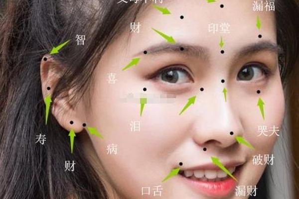 观相师三颗痣好不好点_三颗痣连成一线贵妇痣
