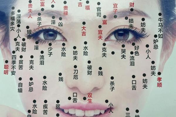 脸上败相的痣代表什么、脸上长痣是什么运气