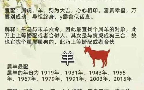 91羊和91羊生什么属相宝宝_91羊和91羊相配婚姻如何 91羊和91羊生什么属相宝宝_91羊和91羊相配婚姻如何