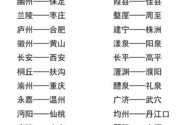 中国姓名和西方姓名表达的差异
